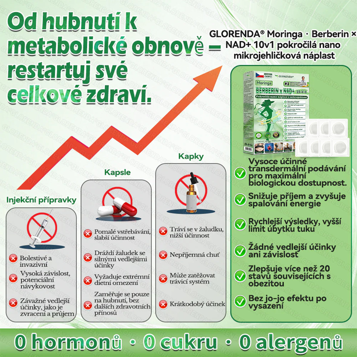 Oficiální obchod | 🌿𝑮𝑳𝑶𝐑𝐄𝐍𝐃𝘼® Moringa · Berberin × NAD+ 10v1 Pokročilá nano náplast s mikrojehlami (pouze jednou denně, viditelné výsledky již za 7 dní) 🌿Pro osoby s obezitou, ochablou pokožkou, cukrovkou a problémy s klouby